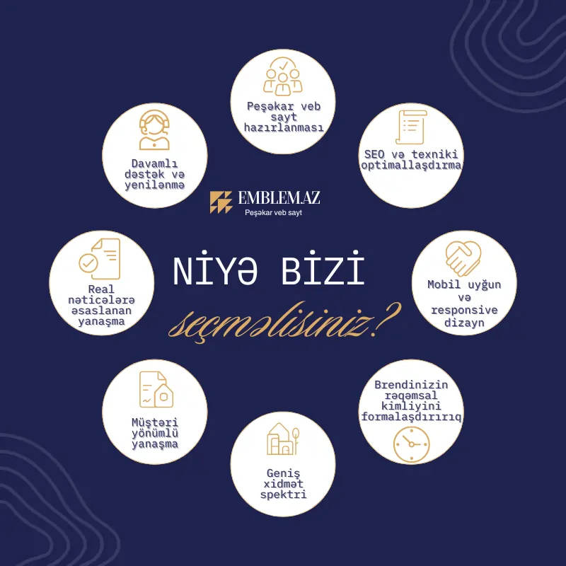 Sayt hazırlanması və SEO xidməti – Emblem.az